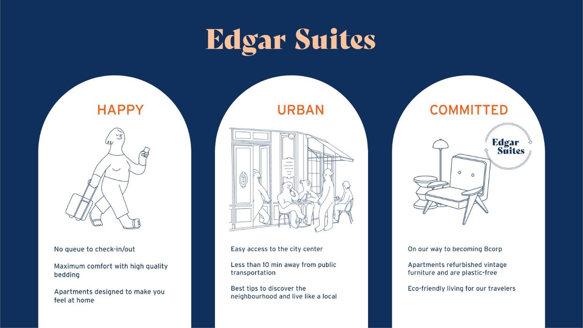 Edgar Suites Marais - Reaumur Paris Eksteriør billede